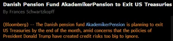 Fonte: Bloomberg