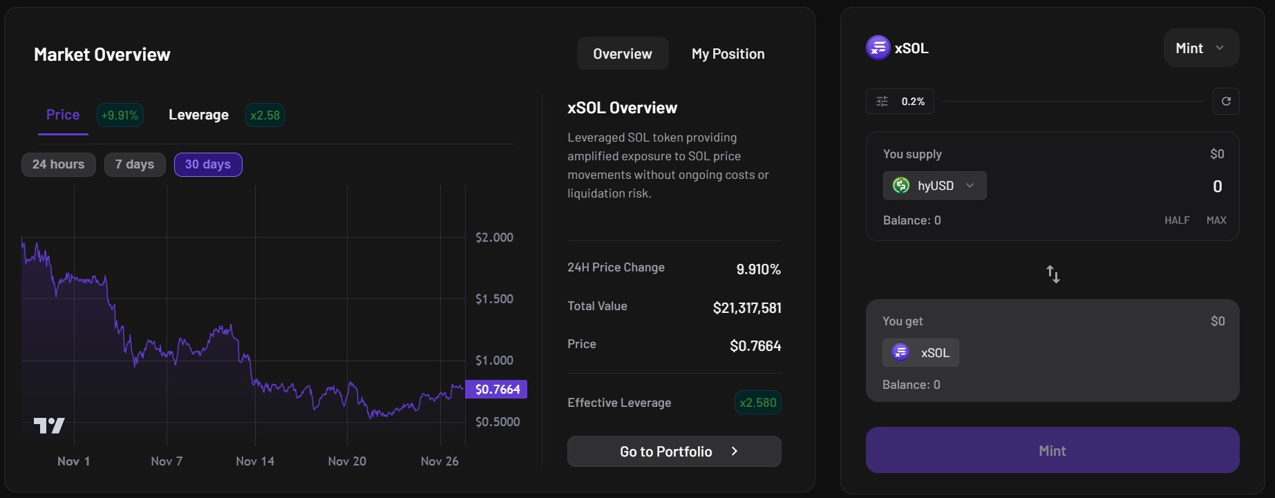 xSOL dashboard on Hylo