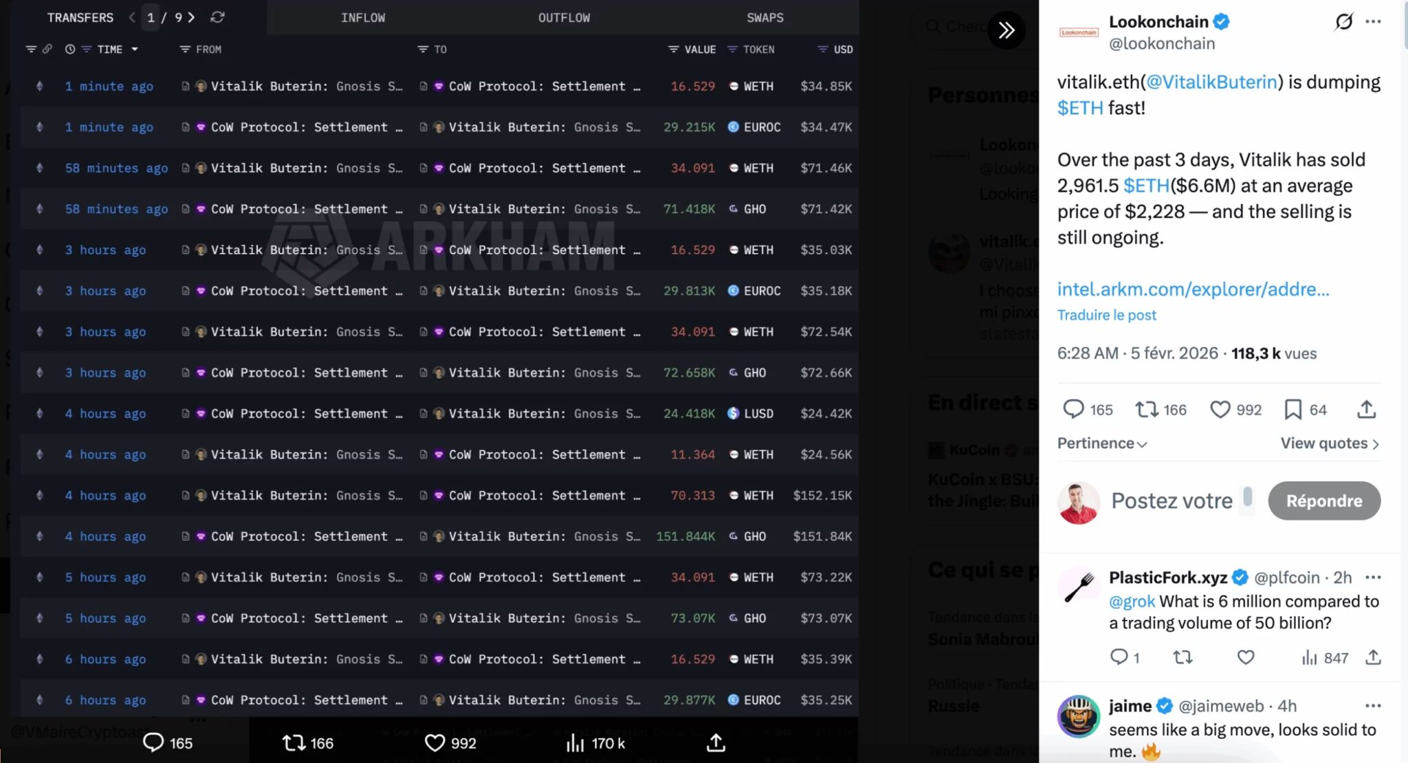 ヴィタリック・ブテリン氏の売却に関するLookonchainのツイート